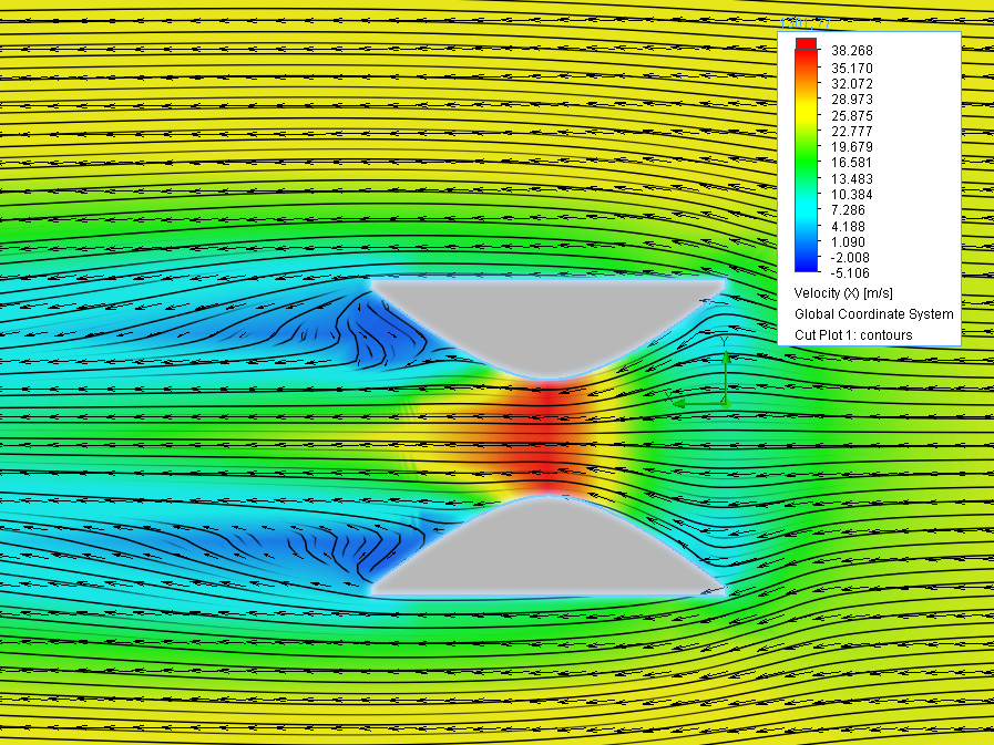 Bernoulli's principle