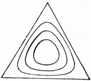 Elasticity (physics)